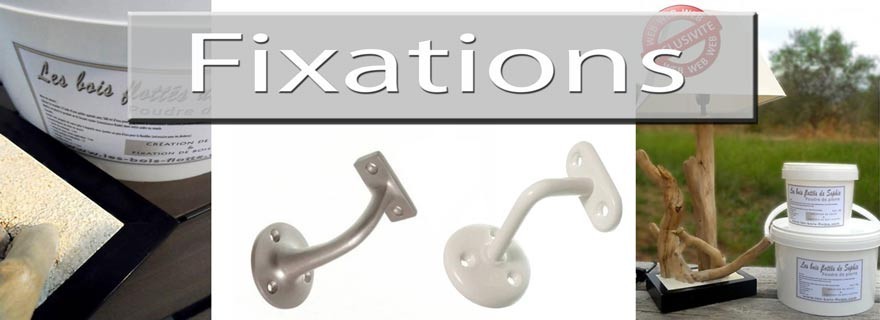 Fixations